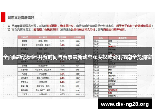 全面解析澳洲杯开赛时间与赛事最新动态深度权威资讯指南全览洞察