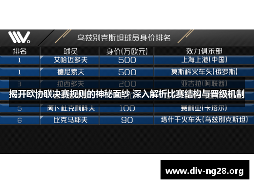 揭开欧协联决赛规则的神秘面纱 深入解析比赛结构与晋级机制