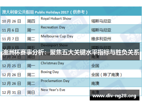 澳洲杯赛事分析：聚焦五大关键水平指标与胜负关系